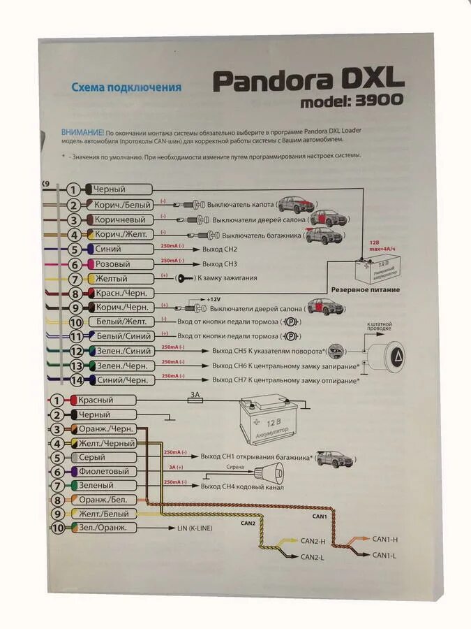 Подключение телефона к сигнализации пандора Схема подключения DXL 3900 Комплектующие к автомобильным сигнализациям. Все для 