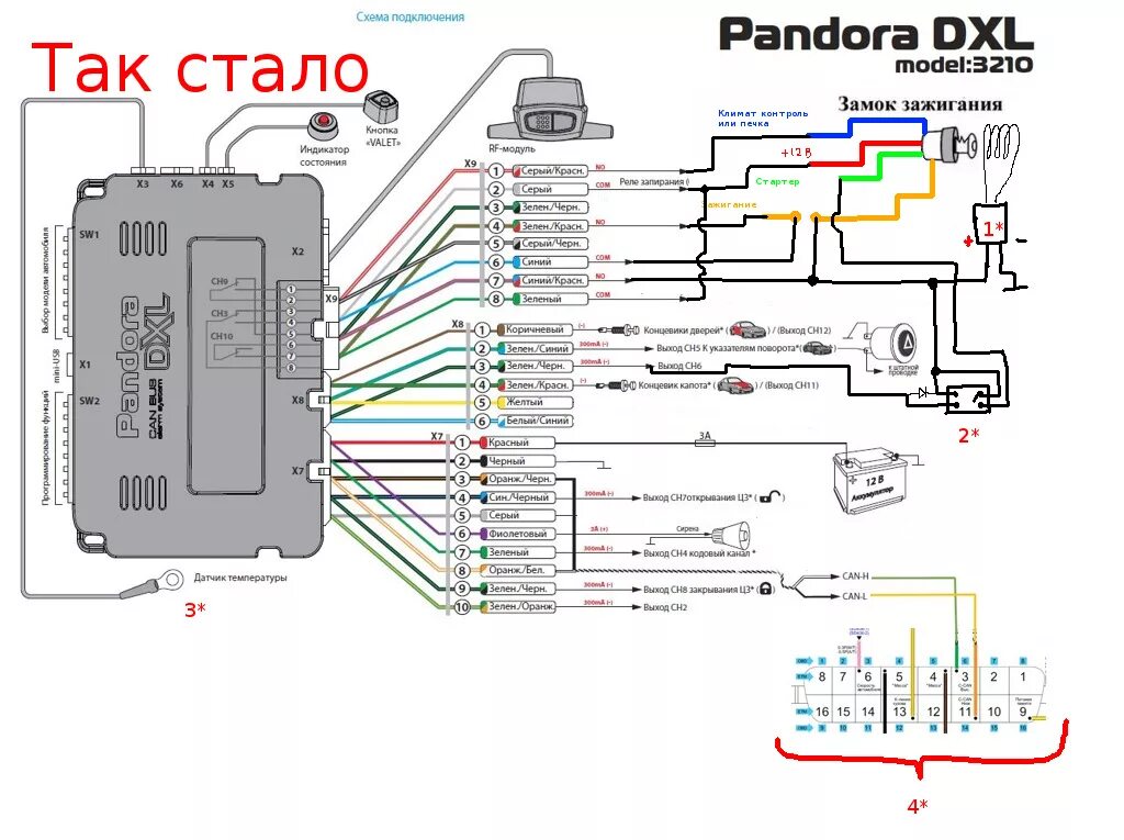 Подключение телефона к сигнализации пандора Часть 2: Pandora 3210 и автозапуск - Hyundai Santa Fe (2G), 2,2 л, 2007 года эле