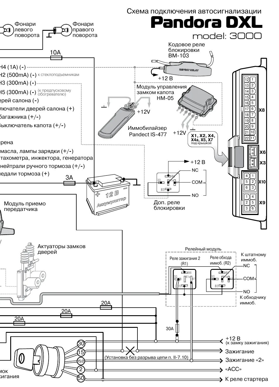 Подключение телефона к сигнализации пандора Pandora dxl, Model: 3000, Схема подключения автосигнализации Инструкция по экспл