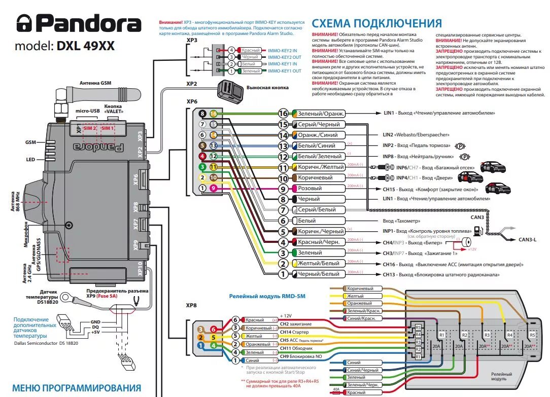 Подключение телефона к сигнализации пандора Автосигнализация Pandora DXL 4970 без сирены купить, отзывы, инструкция, продажа