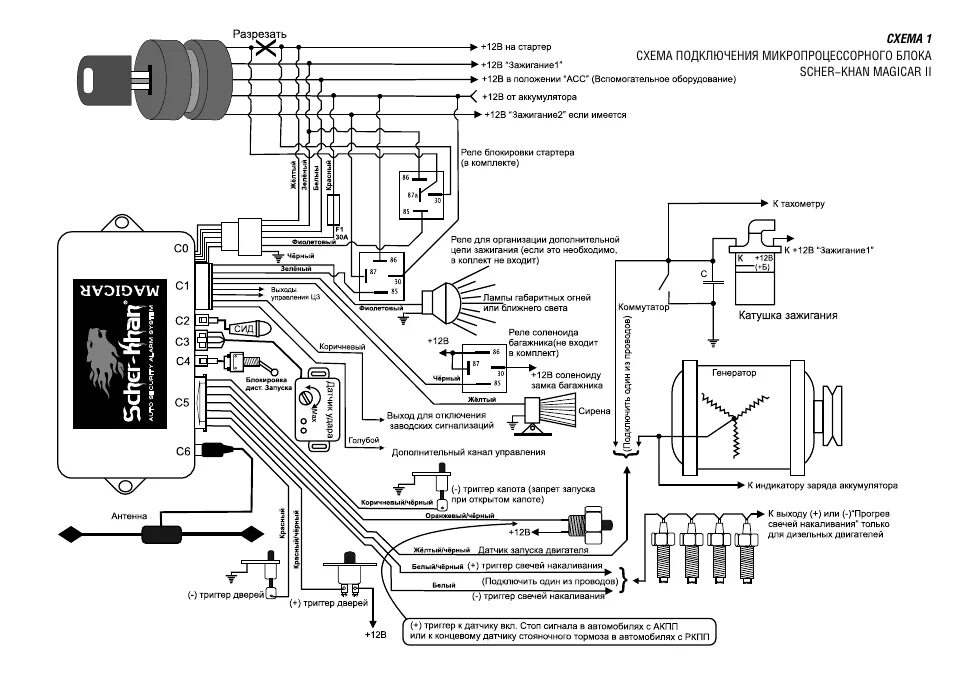 Схема подключения сигнализации Scher-khan Magicar 3 NEW