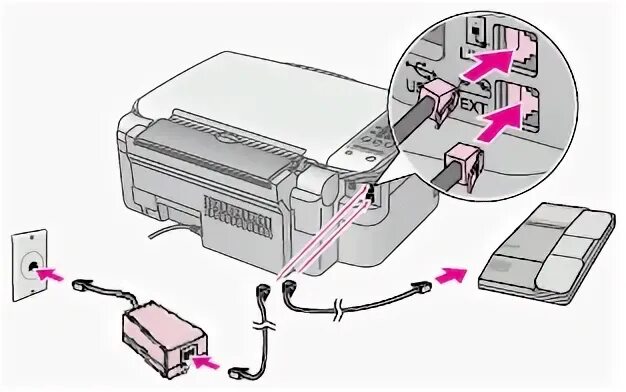 Подключение телефона к сканеру FAQ Article Page Epson United Kingdom