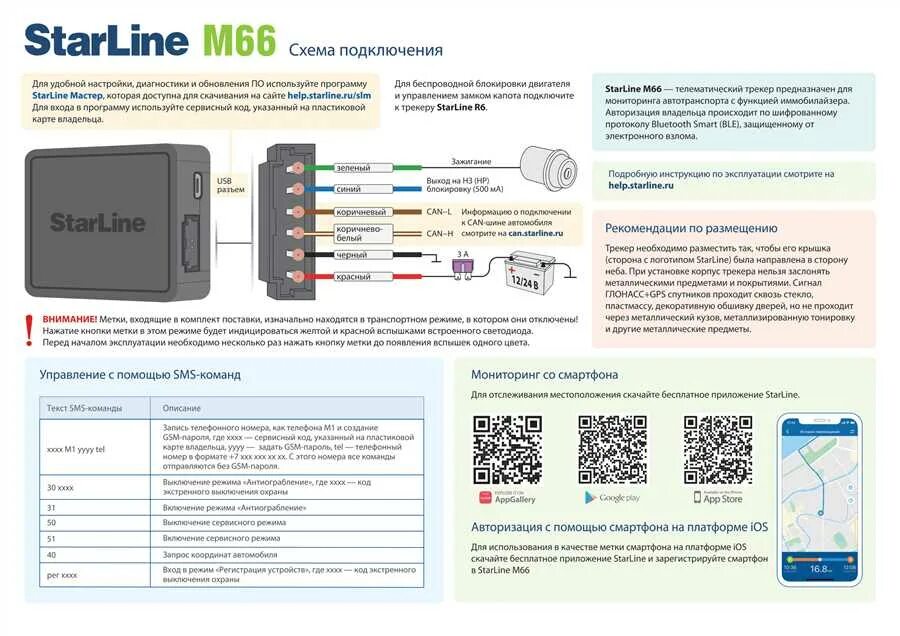 Подключение телефона к старлайн Starline a96 схема