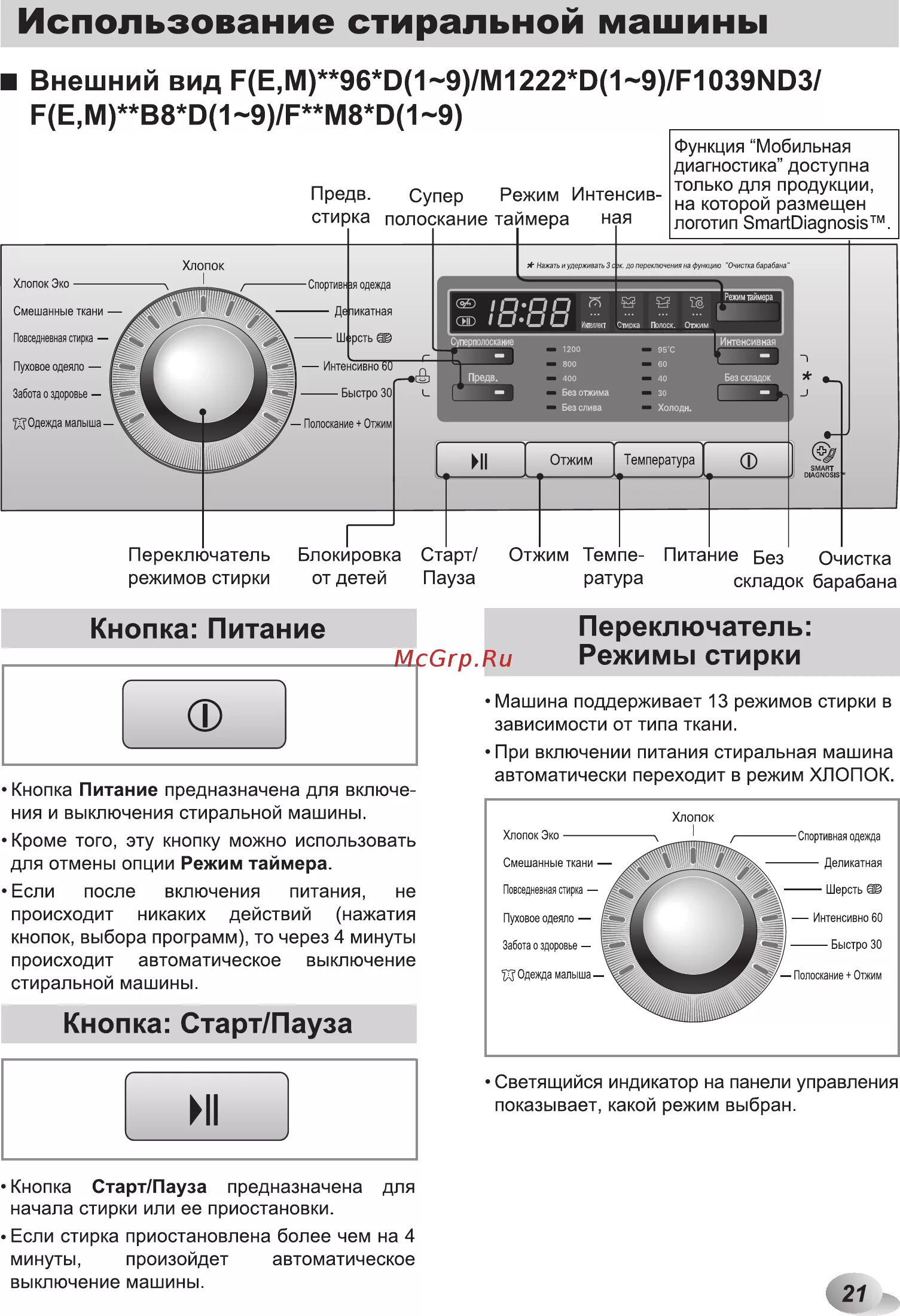 Подключение телефона к стиральной машине lg LG f 12b8wds7 21/48 Использование стиральной машины