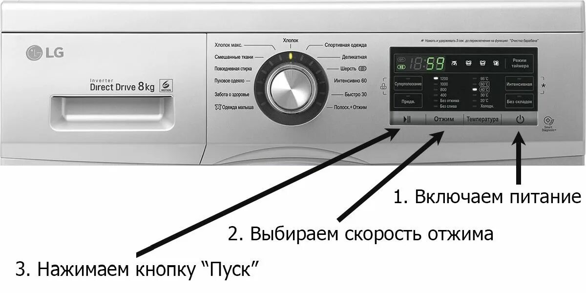 Подключение телефона к стиральной машине lg Как включить только "ОТЖИМ" или "СЛИВ" в стиральных машинах LG?