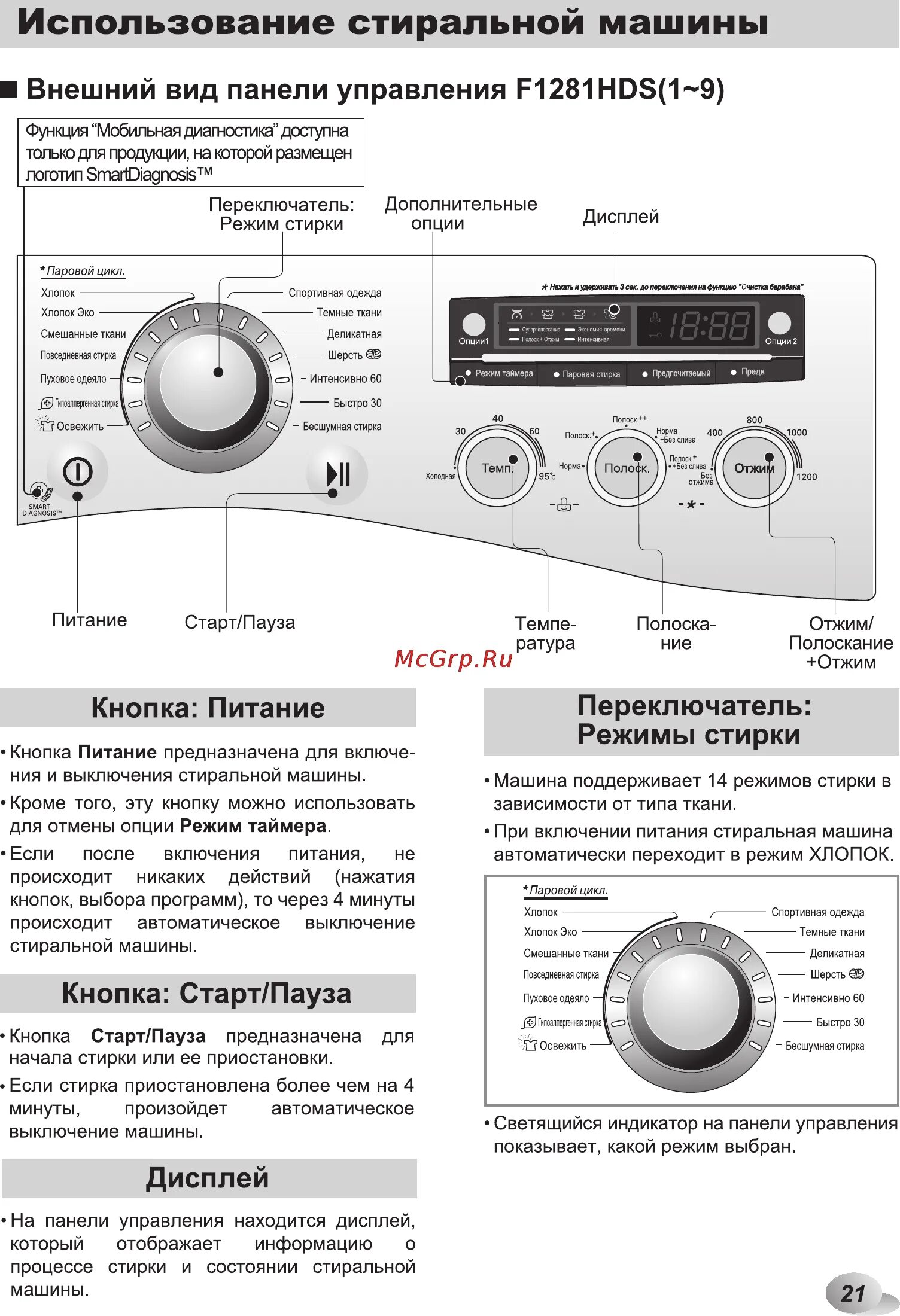 Подключение телефона к стиральной машине lg LG F1281HDS Инструкция по эксплуатации онлайн 21/48 88488