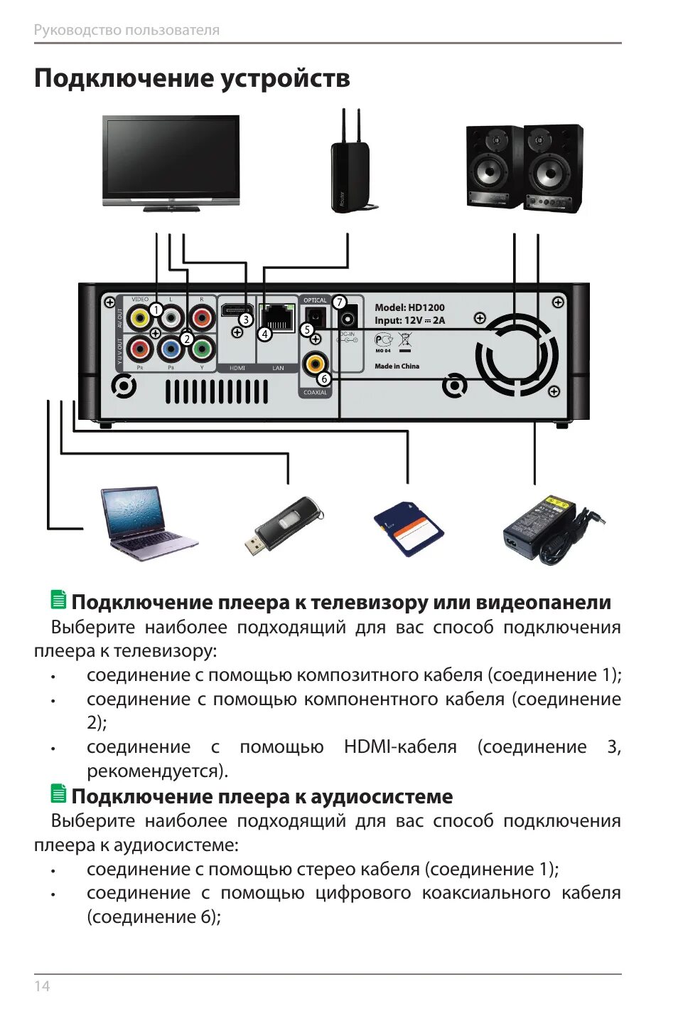 Подключение телефона к телевизору Картинки ПОДКЛЮЧИТЬ ТЕЛЕФОН К СМАРТ ТВ ПРИСТАВКЕ