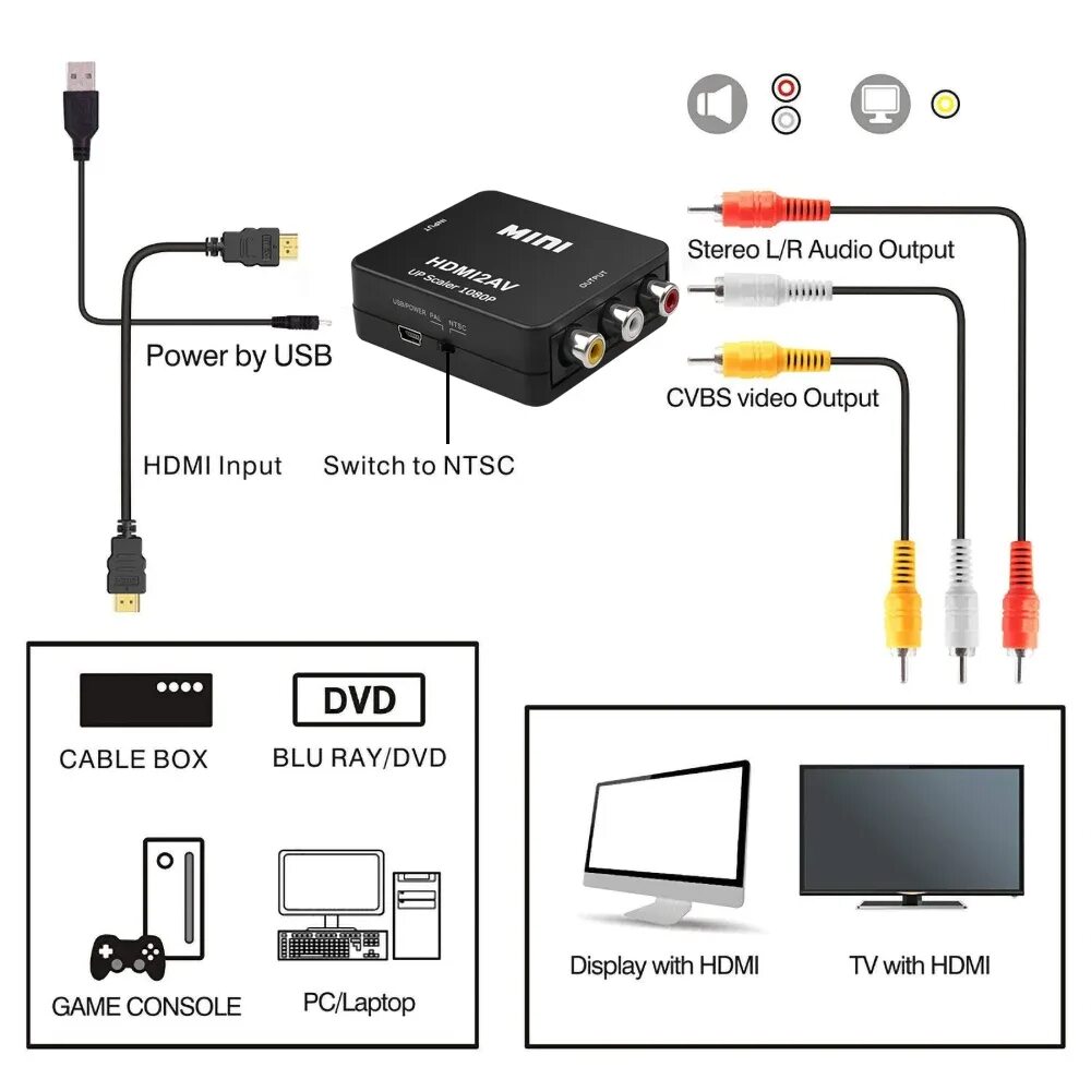 Подключение телефона к телевизору через hdmi адаптер Преобразователь HD HDMI-совместимый с RCA AV/CVSB 1080P поддержка NTSC PAL выход