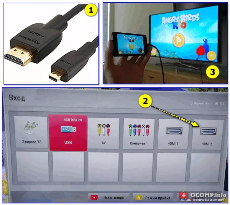 Подключение телефона к телевизору через кабель hdtv Умягчающий фильтр для воды фото - DelaDom.ru