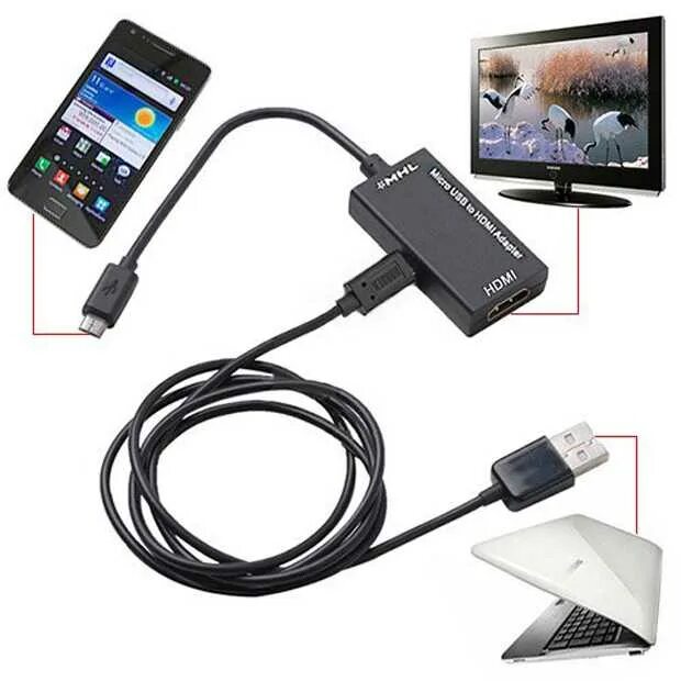 Подключение телефона к телевизору через кабель hdtv Android usb приставка