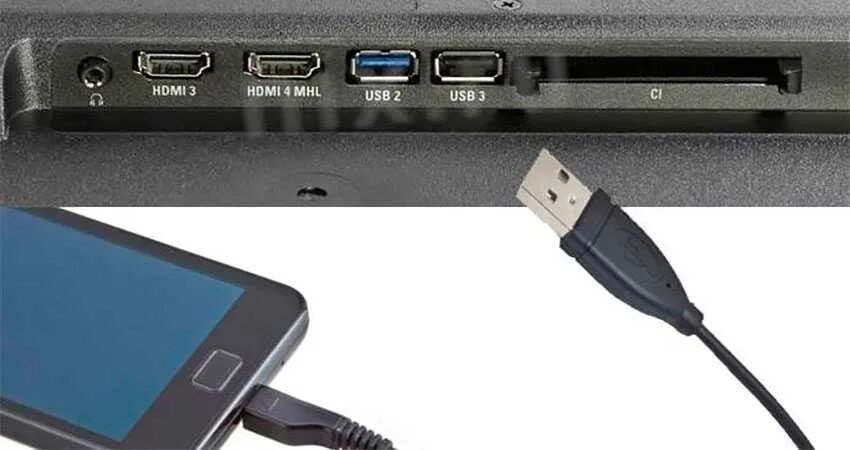 Подключение телефона к телевизору через кабель hdtv Usb кабель для телефона для телевизора