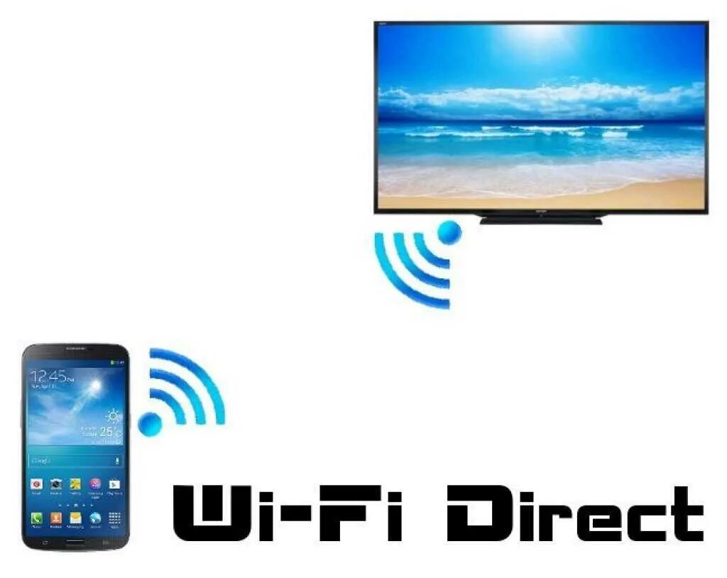 Подключение телефона к телевизору через wifi direct Как подключить тв к телефону через wifi