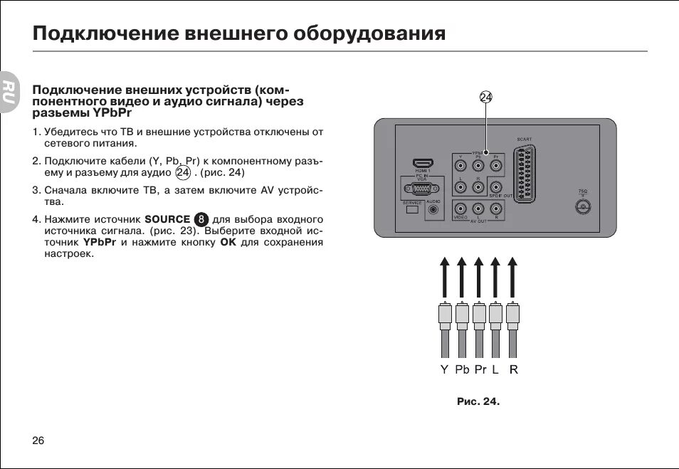 Подключение телефона к телевизору haier Haier LYF24Z6: Instruction manual and user guide, Первое включение жк-телевизора