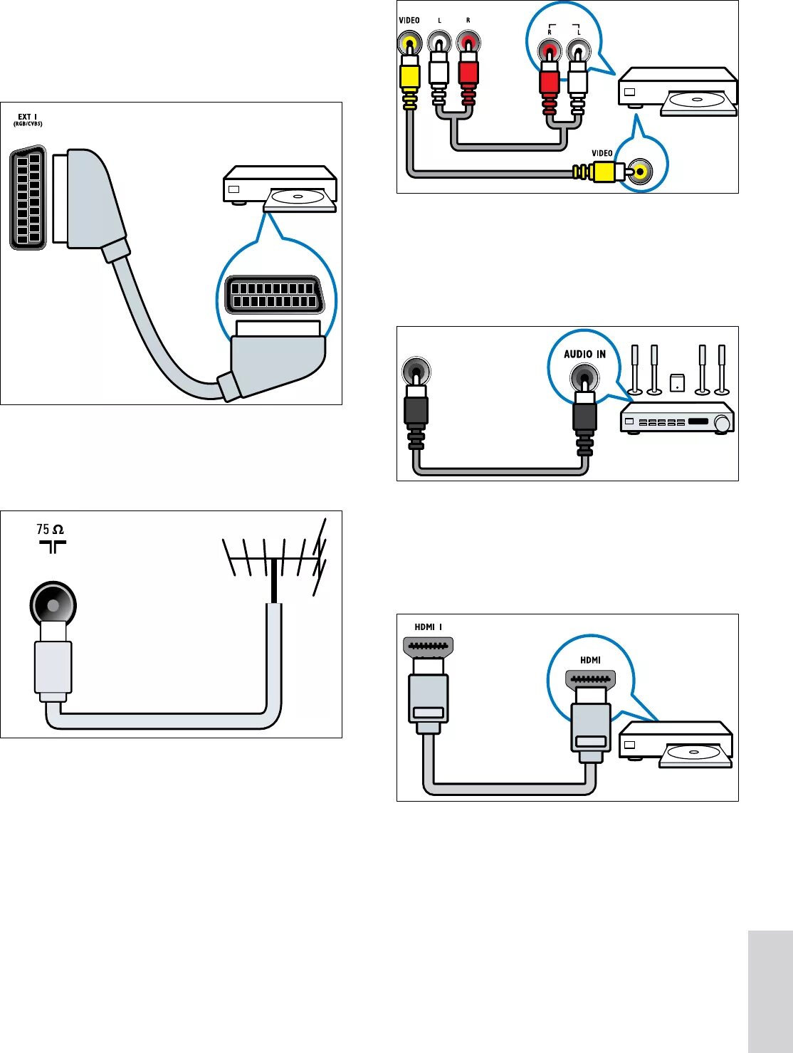 Подключение телефона к телевизору philips Manual Philips 19pfl3404 (page 33 of 45) (Dutch)