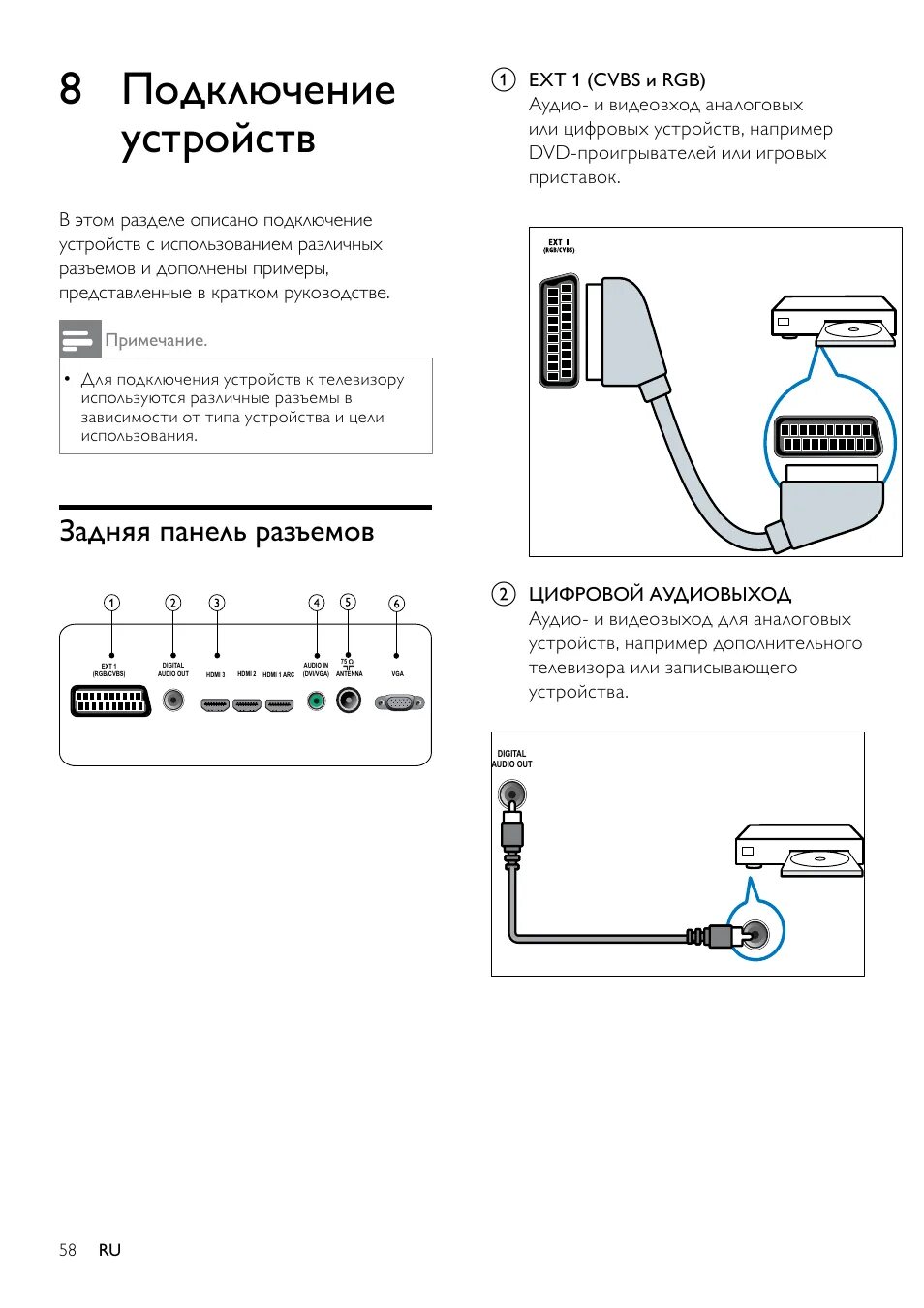 Подключение телефона к телевизору philips 8 подключение устройств, Задняя панель разъемов Инструкция по эксплуатации Phili