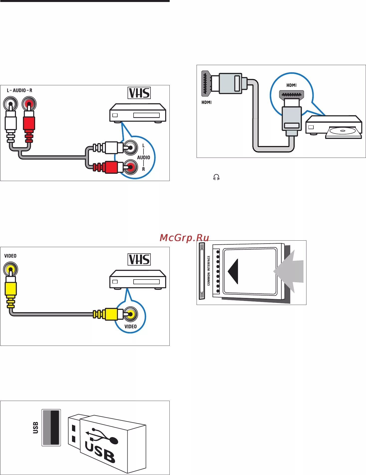 Подключение телефона к телевизору philips Philips 47PFL4606H/60 42/59 Использование модуля условного доступа cam