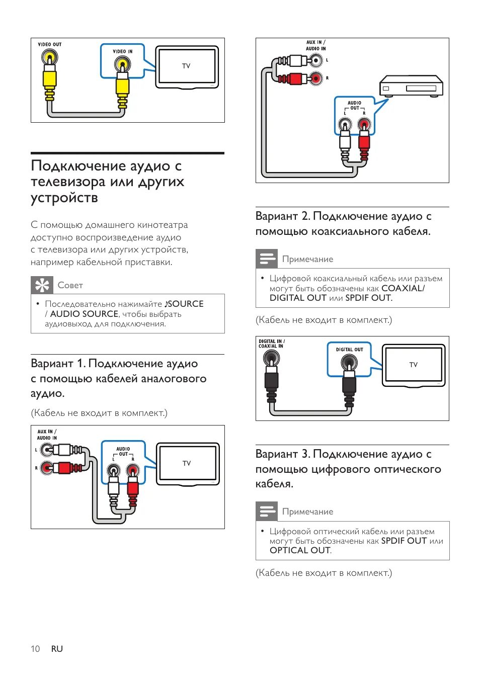 Подключение телефона к телевизору philips Подключение к телевизору Инструкция по эксплуатации Philips HTS9520 Страница 12 