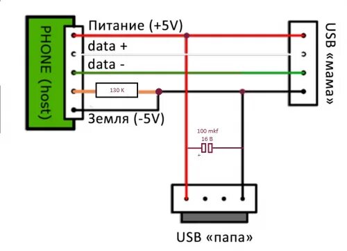 Подключение телефона к usb c Режим подключения otg что это: найдено 88 изображений