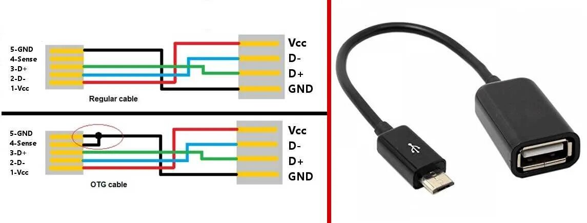 Подключение телефона к usb c Как подключить юсб к андроид