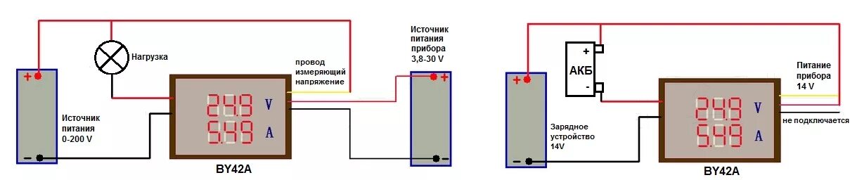 Подключение телефона к зарядному устройству Как подключить вольтамперметр к зарядному устройству - подборка схем - Diodnik