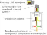 Подключение телефона омск Как подключить домашний телефон - 17/48