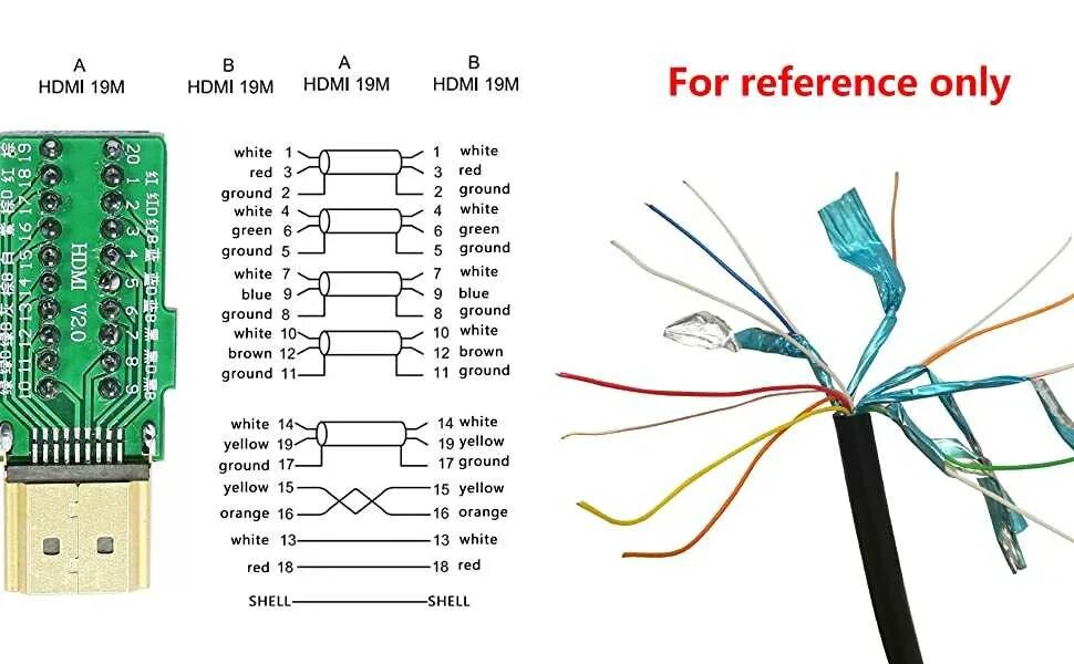 Подключение телефона по hdmi Подключить звук hdmi: найдено 79 изображений