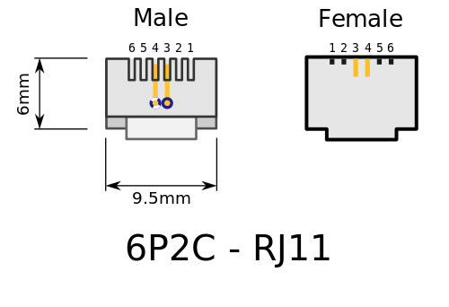 Подключение телефона rj11 How to distinguish the RJ45&RJ11 TP-Link Türkiye