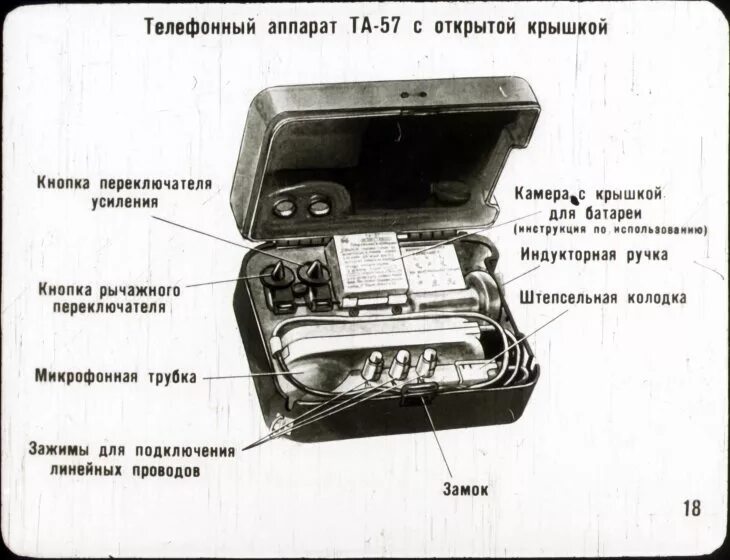 Подключение телефона та 57 Смотреть диафильм Телефонная аппаратура и полевые линии связи