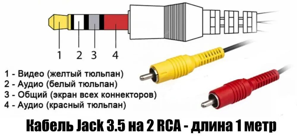 Подключение телефона тюльпанами Кабель Кабель Jack 3.5 на 2 RCA -тюльпаны -1м -красный/желтый - купить по низкой