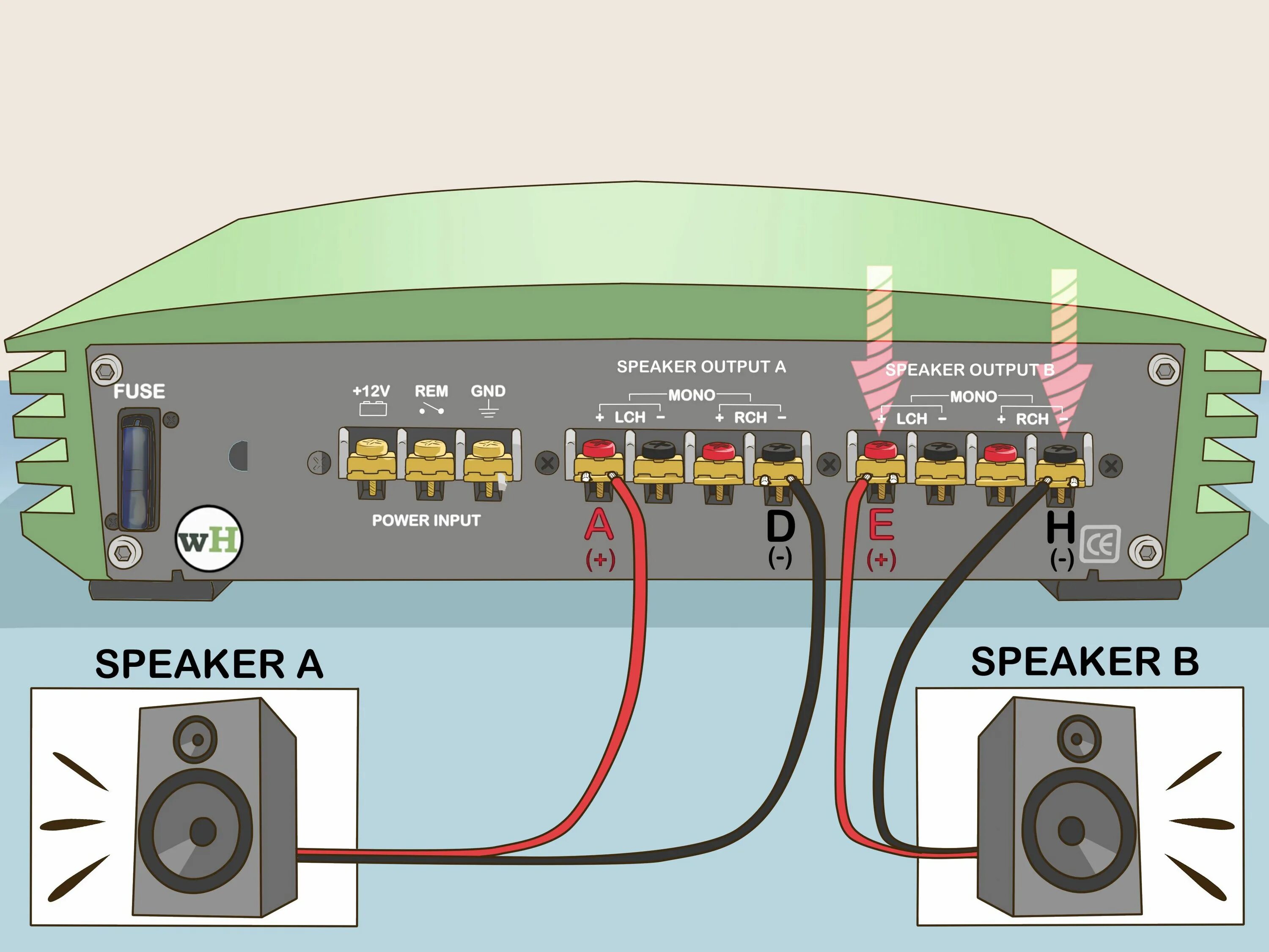 Подключение телефона усилителю How to Bridge an Amplifier: 7 Steps (with Pictures) - wikiHow Amplifier, Car aud