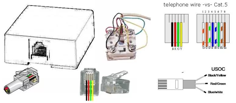 Подключение телефона витой парой Nog steeds schending fossiel 4 pin jack wiki Lijkt op bedrijf klink