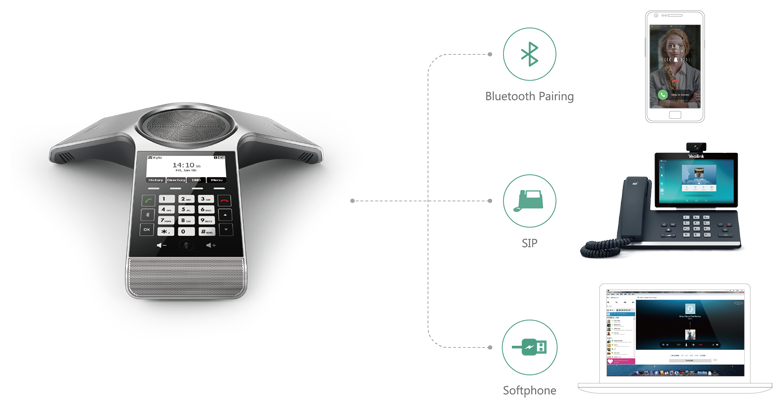 Подключение телефона yealink Конференц-телефон Yealink CP920, Wi-Fi - купить в интернет-магазине по низкой це