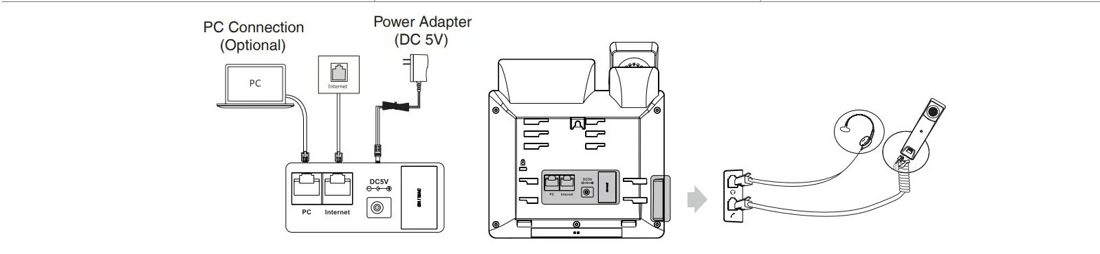 Подключение телефона yealink IP телефон Yealink SIP-T30P, PoE, без б/п - Санкт-Петербург