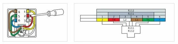 Подключение телефонной розетки к линии Телефонная розетка: как подключить, что это такое RJ-11 (фото, видео)