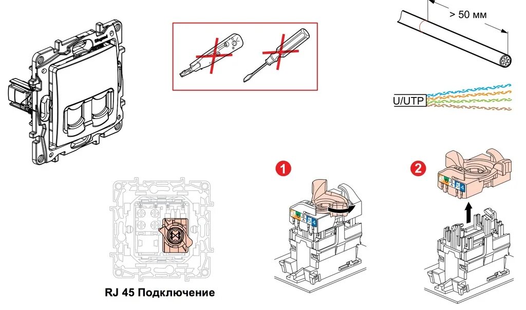 Подключение телефонной розетки легран 672255 Розетка компьютерная 2хRJ45 кат.5е белый Etika 672255 Legrand по цене 906