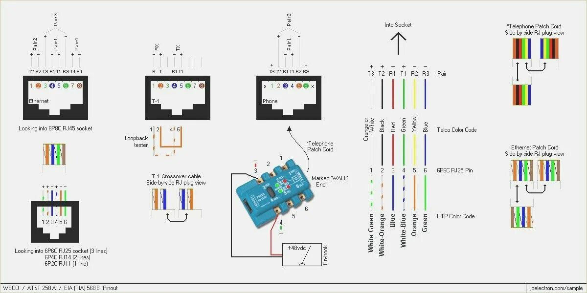 Подключение телефонных розеток rj 11 Wonderful Rj11 Wiring Diagram Cat5 Inspiration Diagram, Telephone, Wire