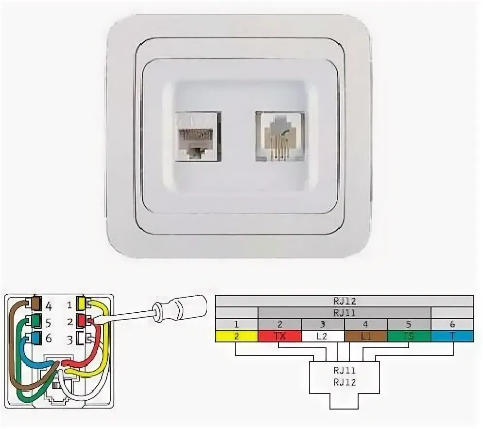Подключение телефонных розеток rj 11 Как подключить розетку? Правила и особенности Минимакс в России