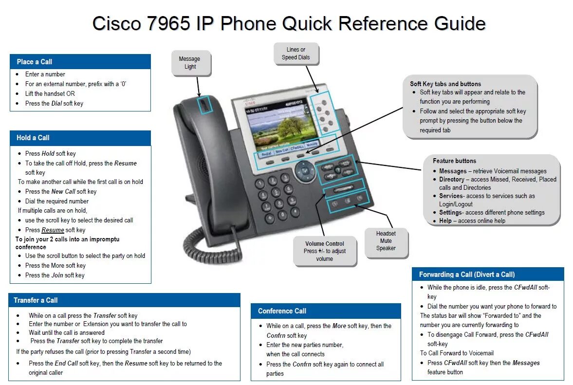 Подключение телефонов cisco Cisco IP Phone 7965 User Guide Cisco User Guide