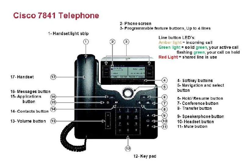 Подключение телефонов cisco Cisco 7821 Telephone Reference manual PDF View/Download