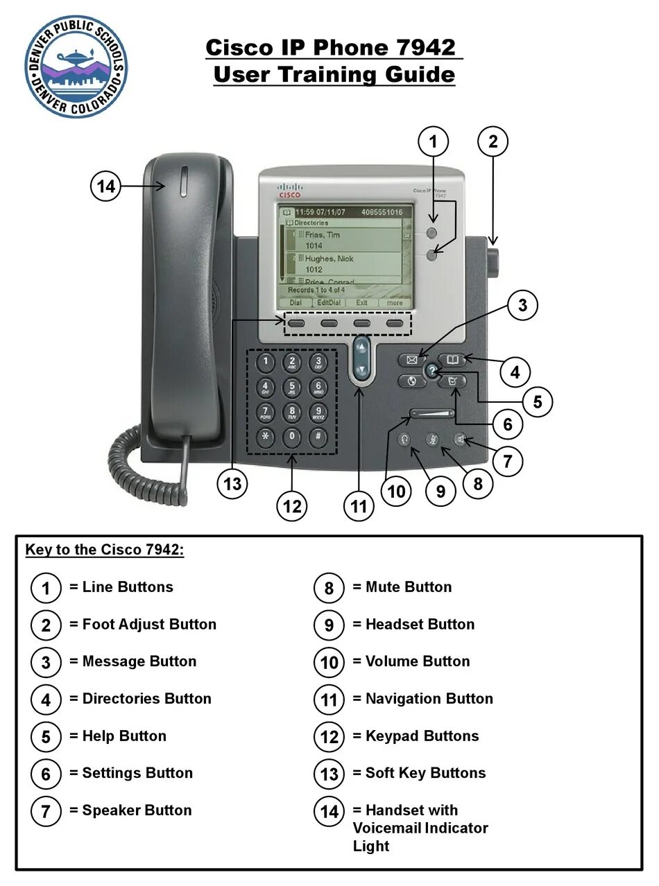 Подключение телефонов cisco Placing A Call On Hold; Using Your Cisco Ip Phone - Cisco 7942 User Training Man