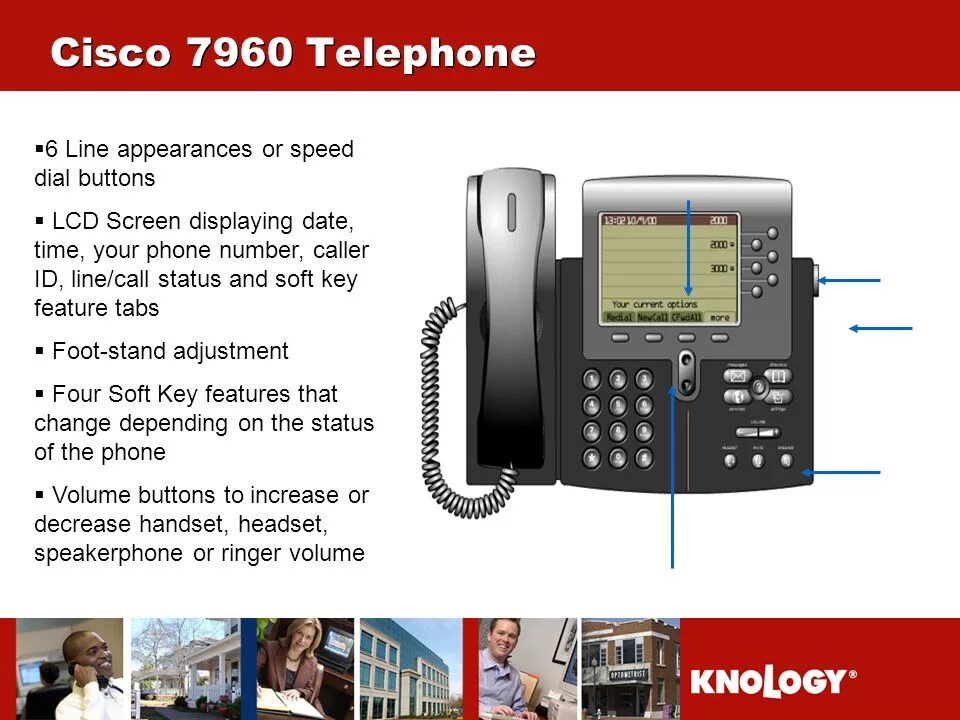 Подключение телефонов cisco Matrix IP Phone Options. Phone Options Knology offers the following models of Ci