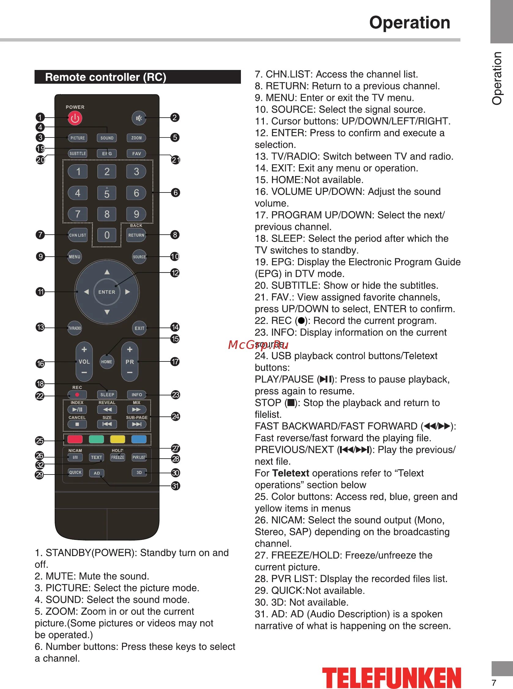 Подключение телефункен к телевизору Telefunken TF-LED43S27T2 Руководство по эксплуатации онлайн 7/34 190793