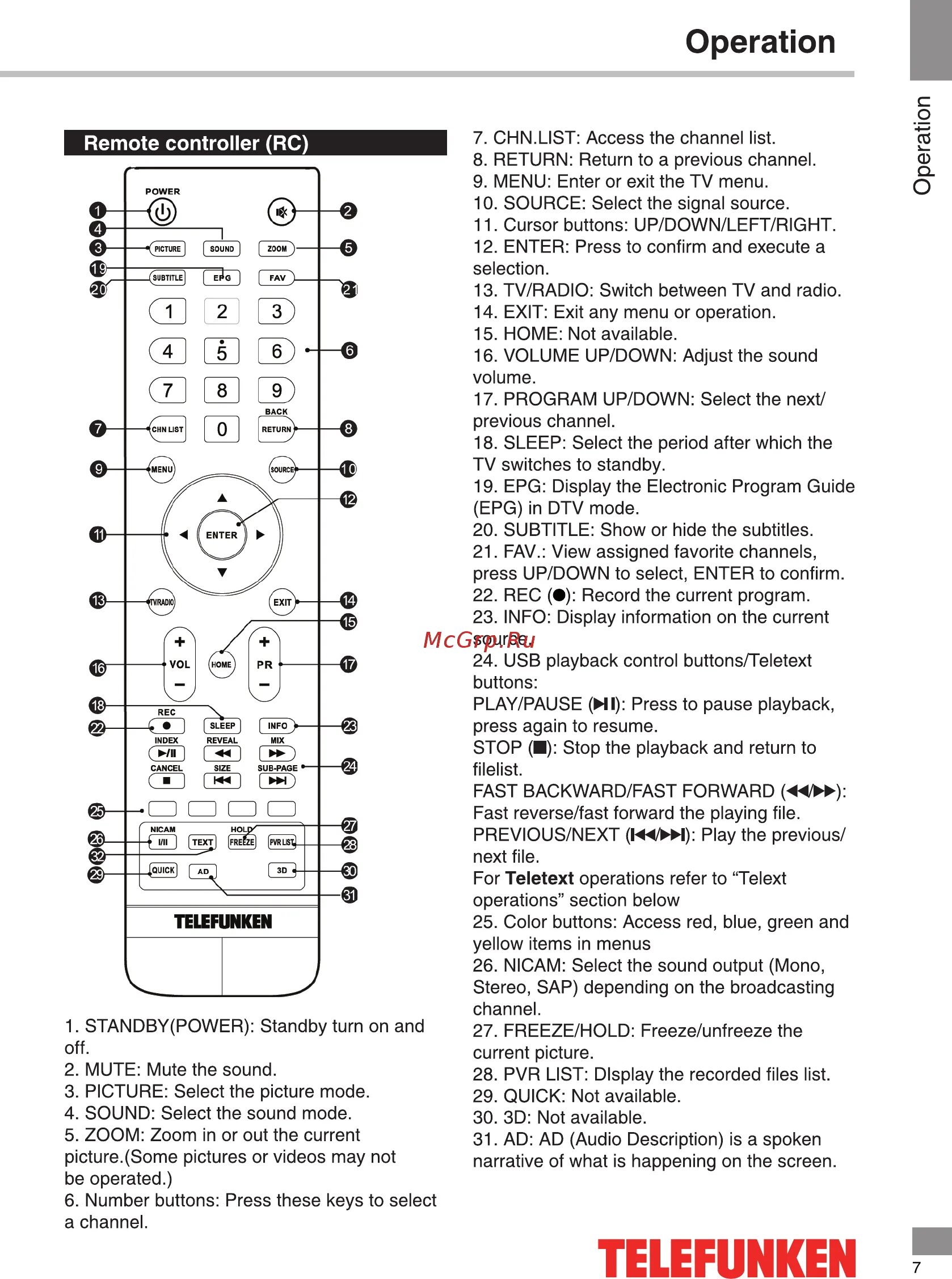 Подключение телефункен к телевизору Telefunken TF-LED32S21T2 Инструкция по эксплуатации онлайн 7/34 175589