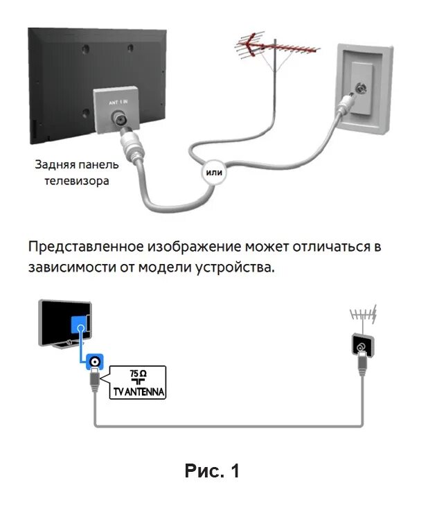 Подключение телевизора без проводов Пензаинформ - Подключение к ТВ