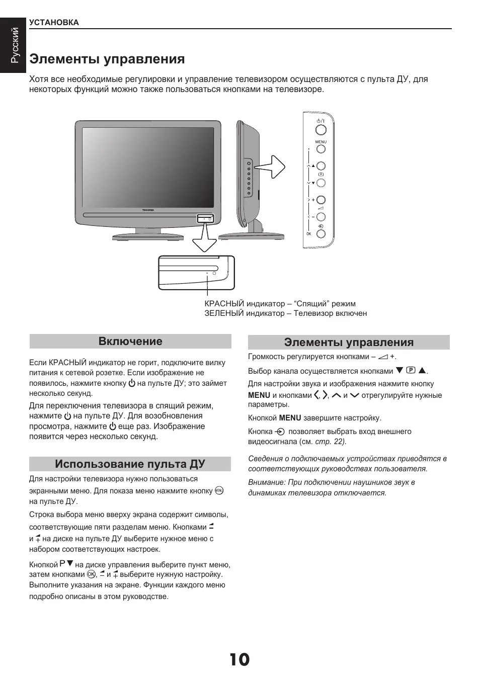 Подключение телевизора без пульта Элементы управления, Включение, Использование пульта ду Инструкция по эксплуатац