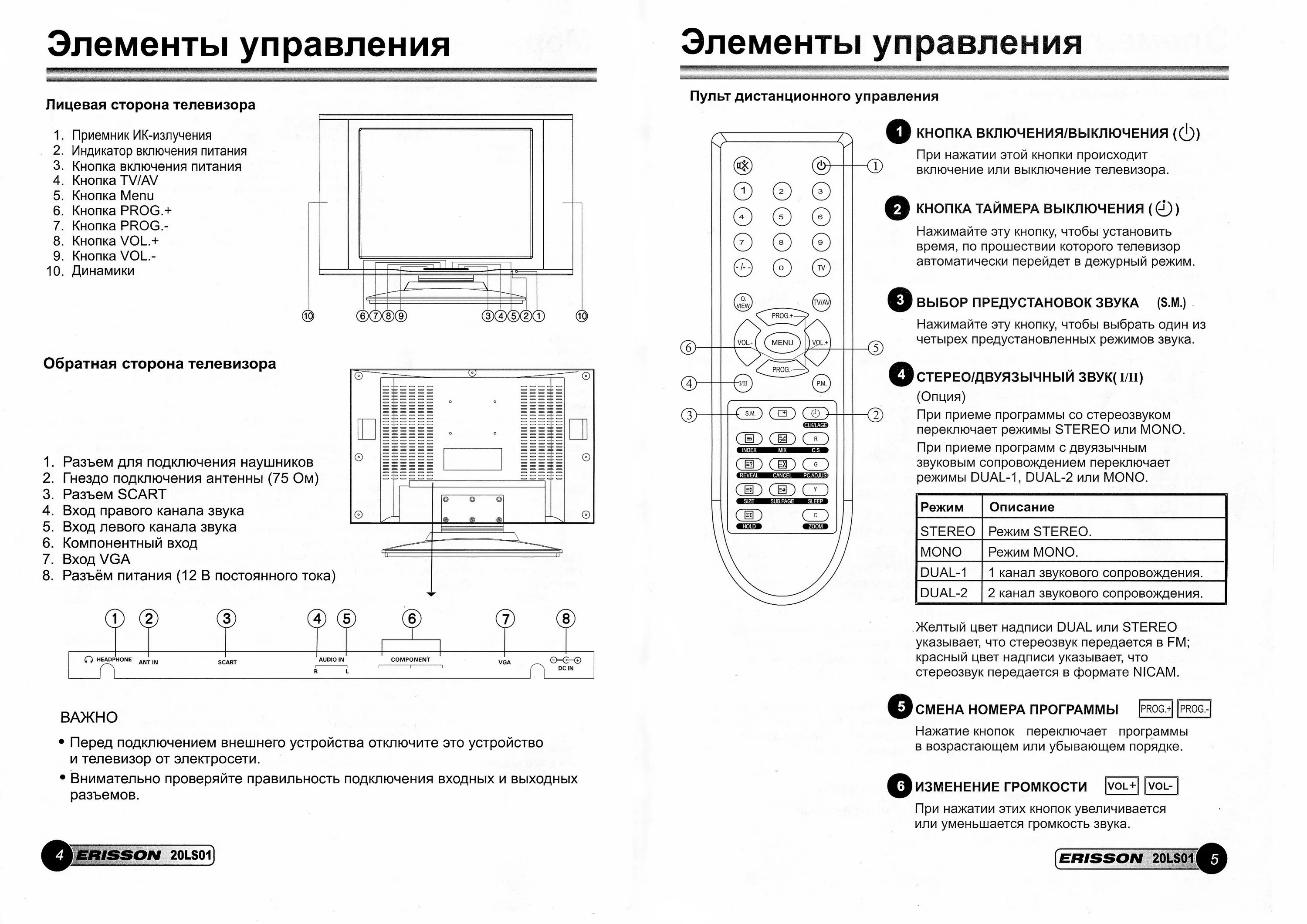 Подключение телевизора без пульта Как включить флешку на телевизоре daewoo - фото - АвтоМастер Инфо