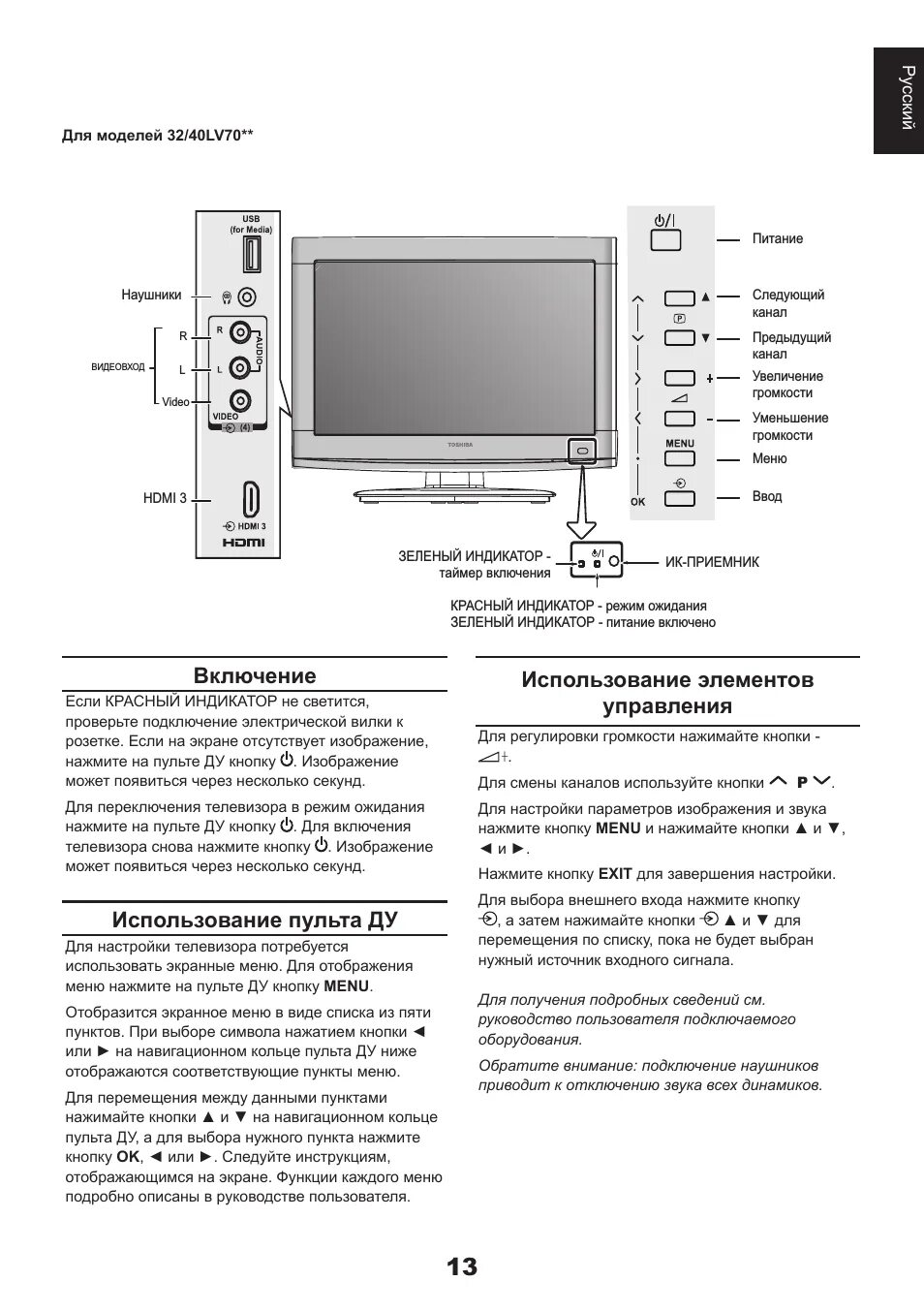 Подключение телевизора без пульта Toshiba 26AV703R: Инструкция и руководство, Подключение устройства hdmi или dvi 