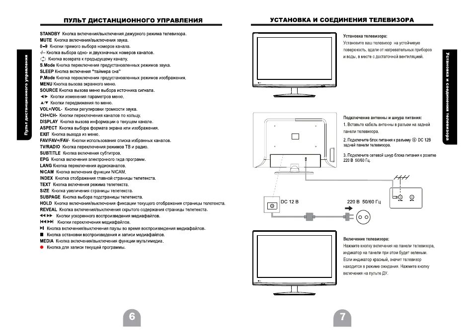 Подключение телевизора без пульта Пульт дистанционного управления, Установка и соединения телевизора Инструкция по