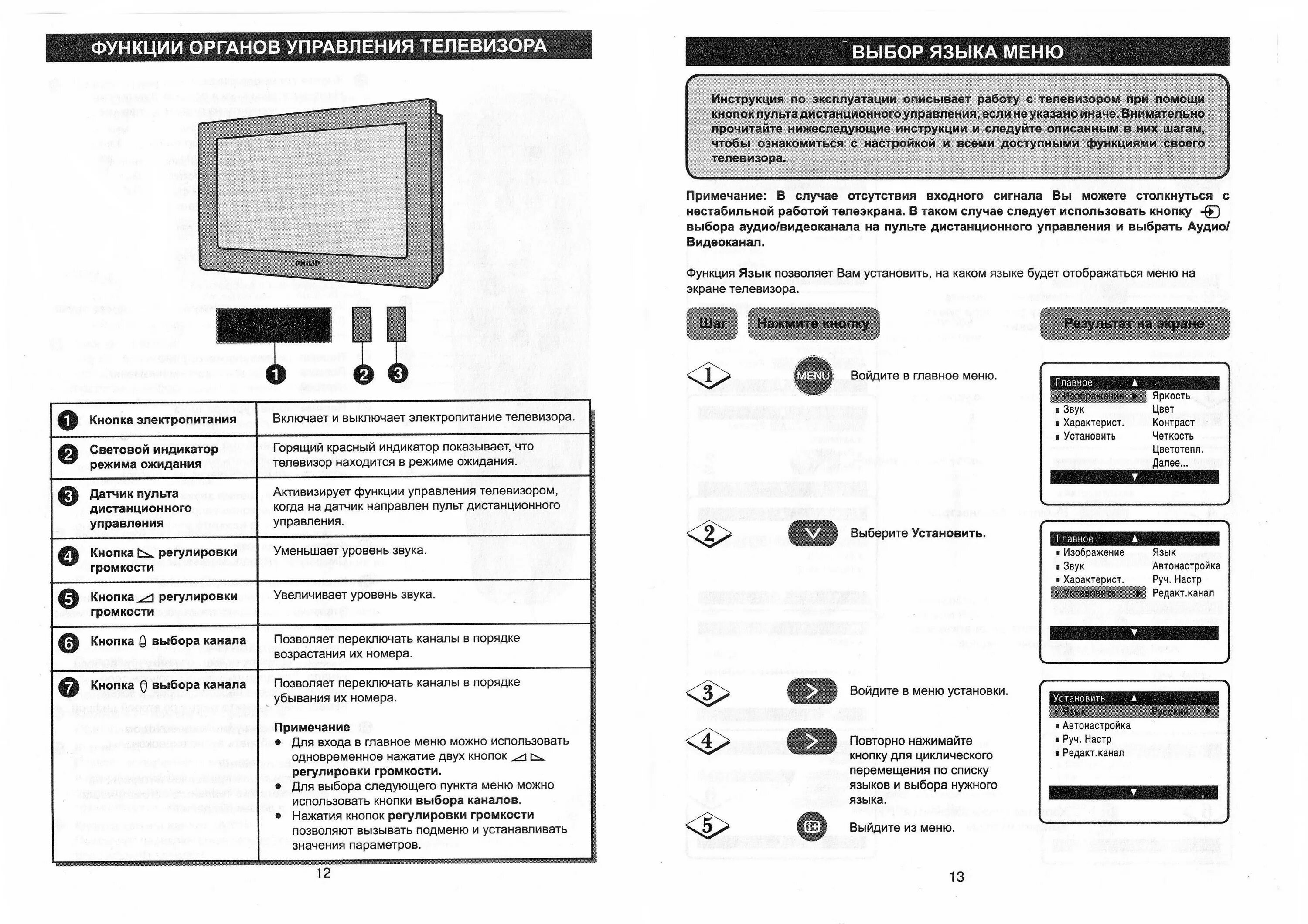 Подключение телевизора без пульта Как разблокировать телевизор LG, Samsung, Philips без пульта