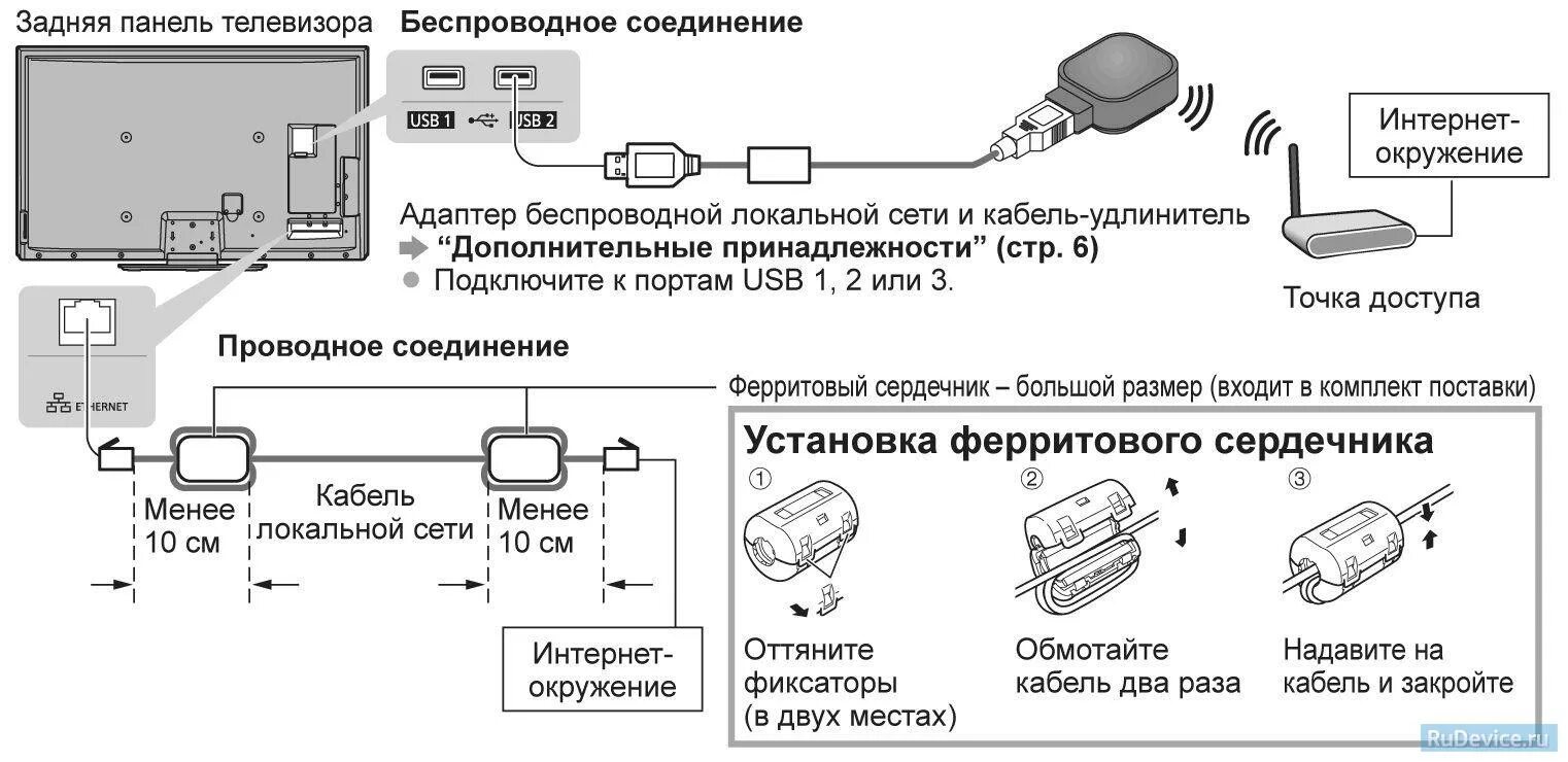 Подключение телевизора без смарт к интернету Подключить телевизор к интернету через планшет: найдено 90 изображений